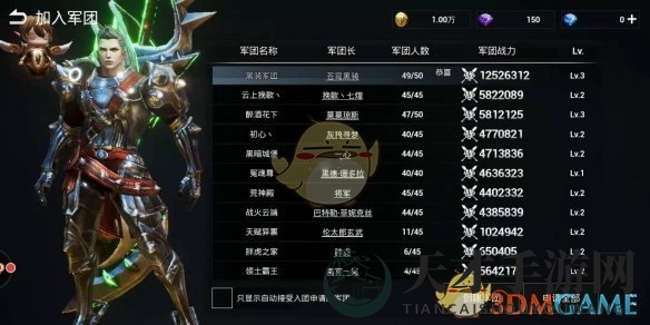 《天空之门》军团攻略：打造专属军团，征战沙场，体验无限可能