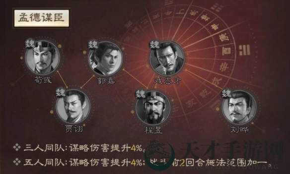 《三国志战棋版》戏志才属性战法搭配推荐