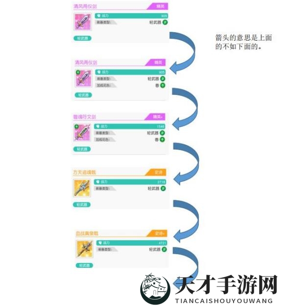 《小浣熊百将传》装备秘籍：解锁传奇搭配之道
