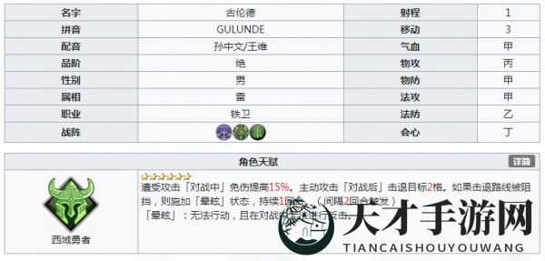 《天地劫手游》初始角色推荐